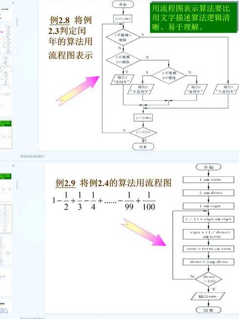 c语言程序总是从什么开始执行（一个c语言程序总是从 开始执行什么结束）