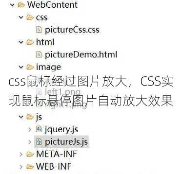 css鼠标经过图片放大