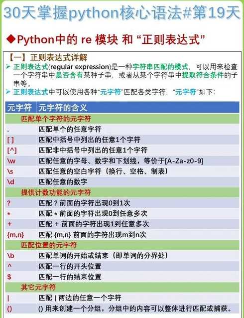 php正则表达式案例（php正则表达式匹配链接）