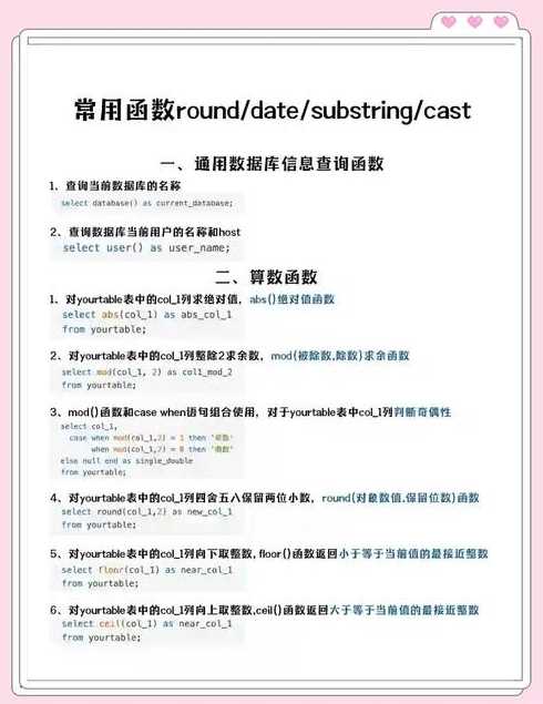 关于sqlconvert函数的信息