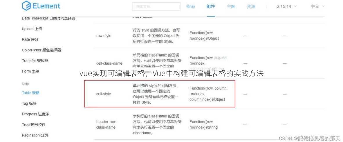 vue实现可编辑表格