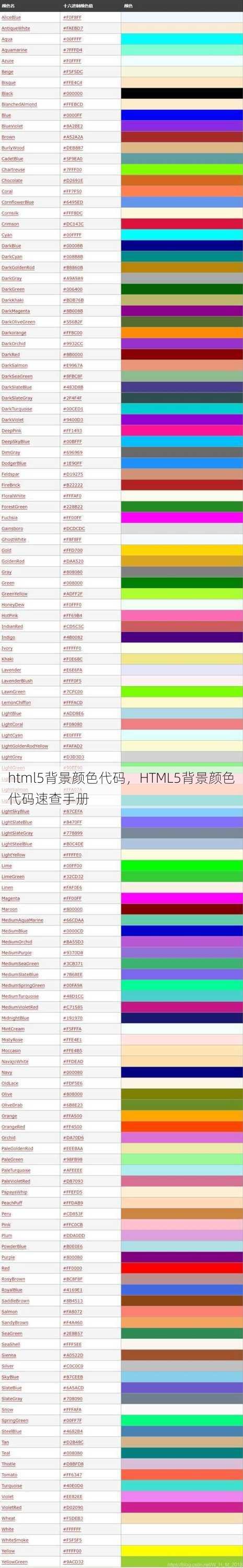 html5背景颜色代码