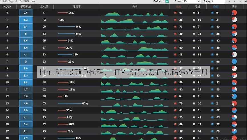 html5背景颜色代码