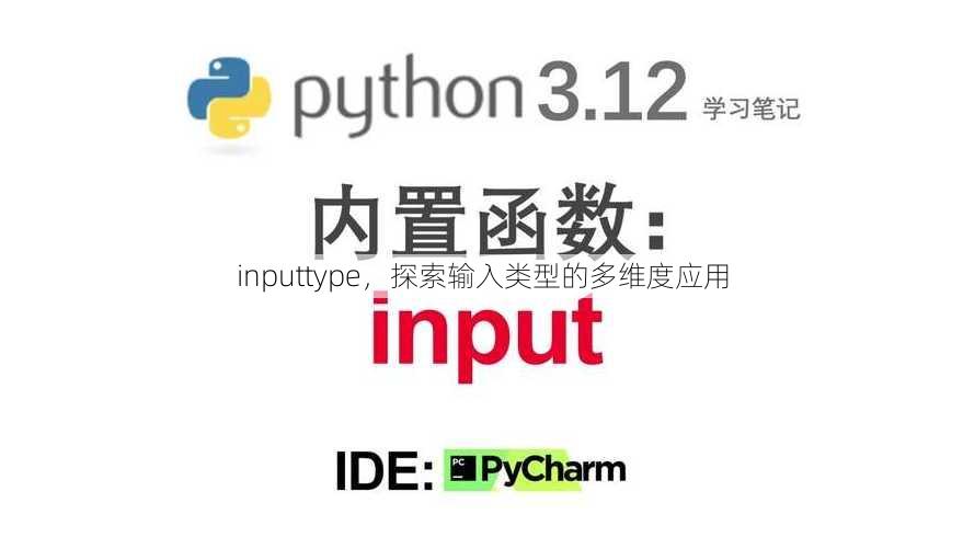 inputtype