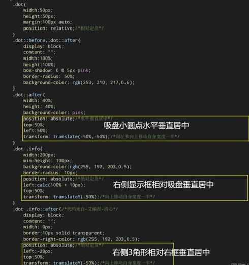 css图片水平居中（css实现水平居中的几种方式）