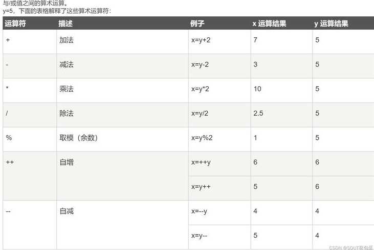 javascript入门（javascript怎么入门）