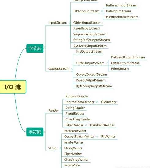java9官网（java最新版本官网网址）