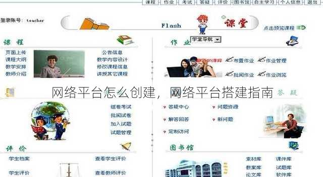 网络平台怎么创建