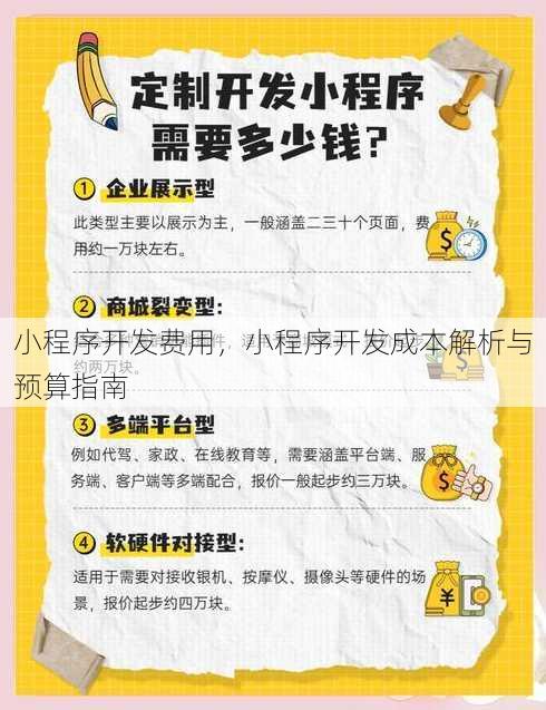 小程序开发费用