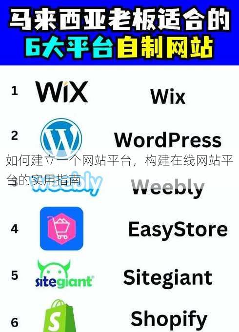 如何建立一个网站平台