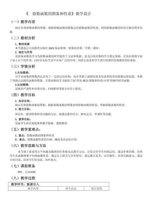 指数函数教学设计一等奖（指数函数课堂设计）