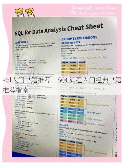 sql入门书籍推荐