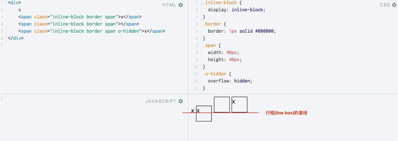 displayblock是什么意思（displayinlineblock什么意思）