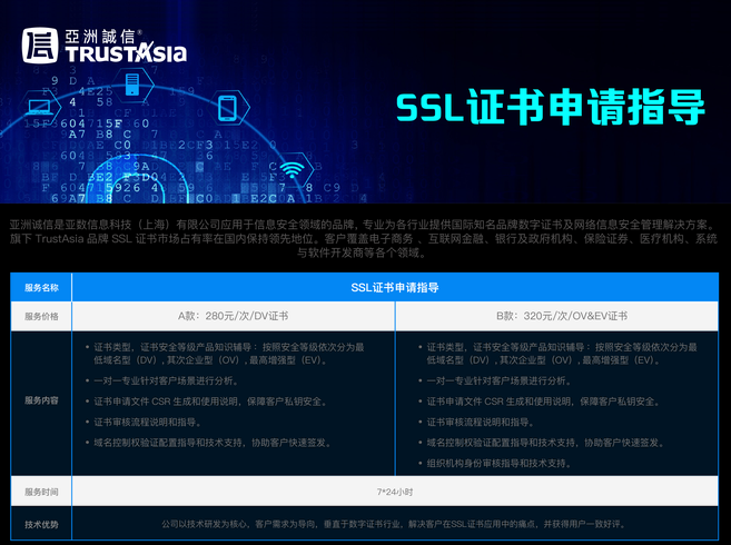 ssl证书申请安装网站（ssl证书申请流程）