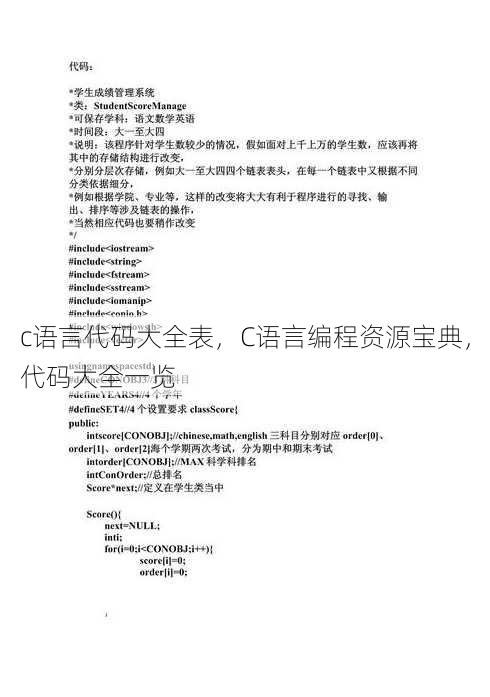 c语言代码大全表