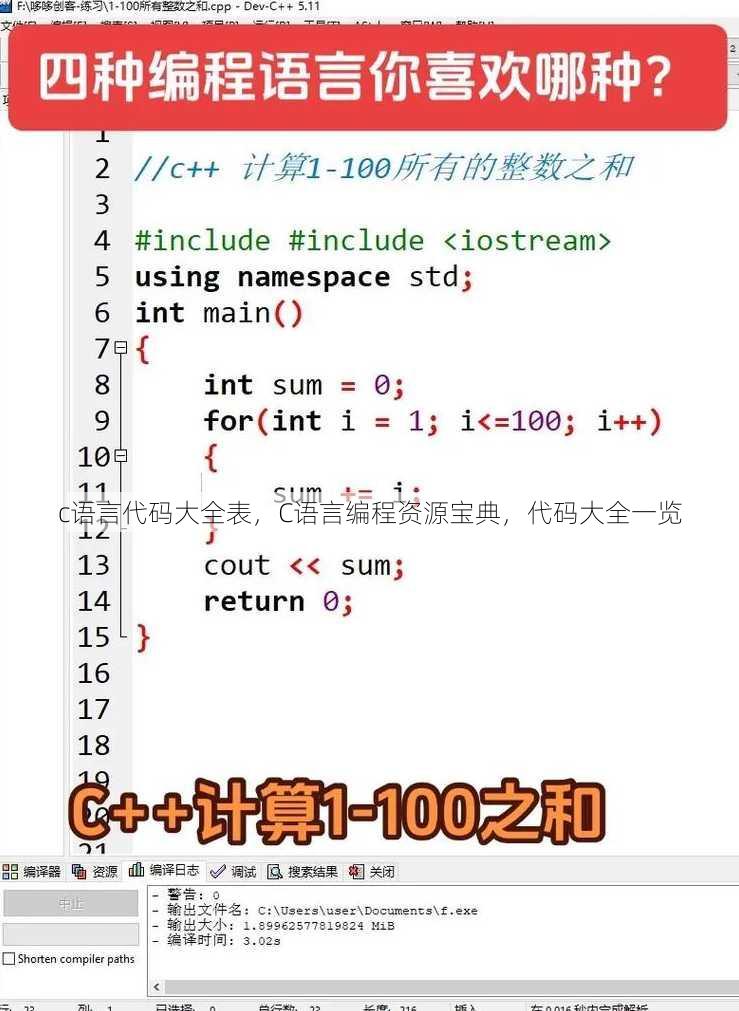 c语言代码大全表