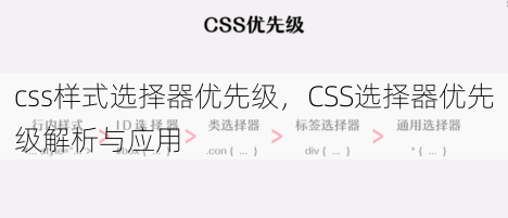 css样式选择器优先级
