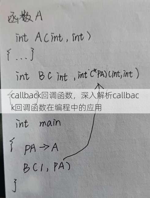 callback回调函数