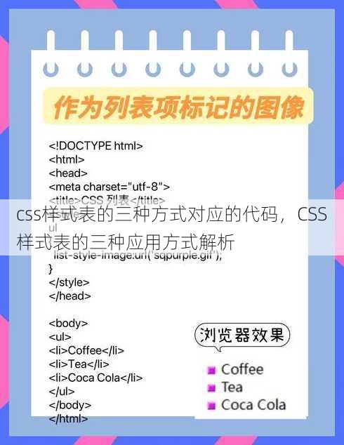 css样式表的三种方式对应的代码