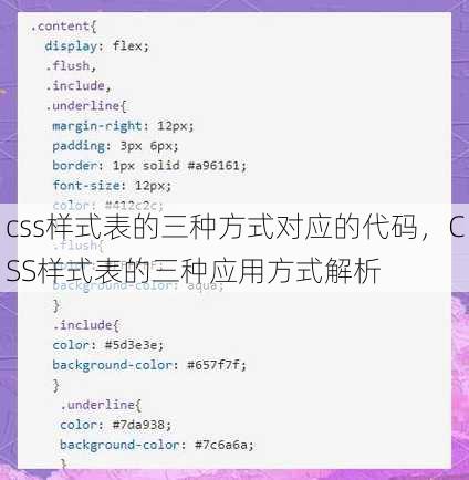 css样式表的三种方式对应的代码