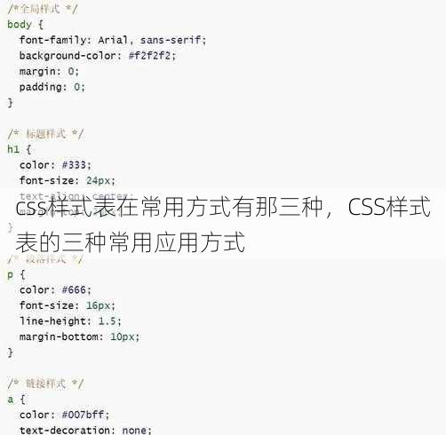 css样式表在常用方式有那三种