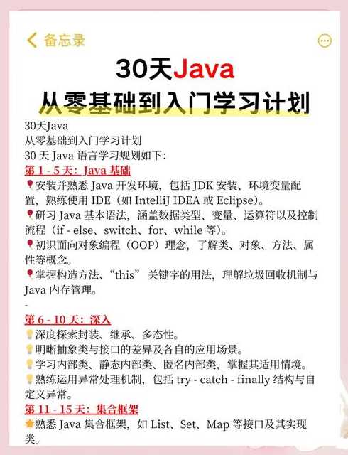 零基础学java语言（零基础学java要学多久）