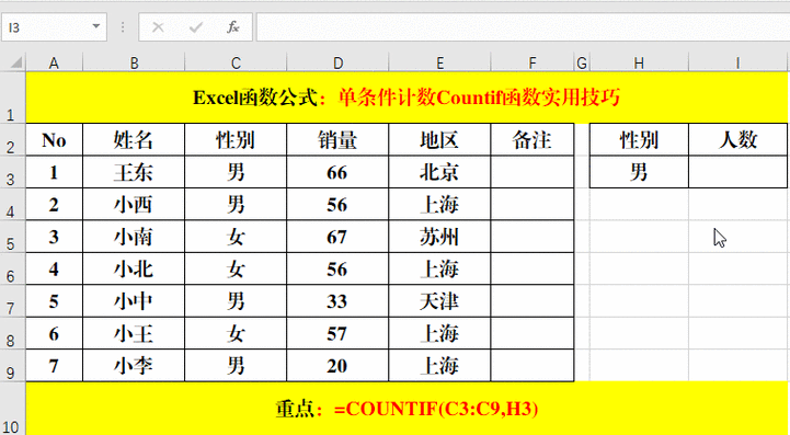 count函数怎么用的