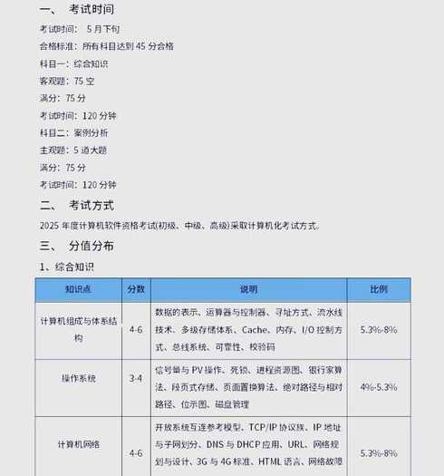 数据库工程师考试大纲（数据库工程师历年真题）