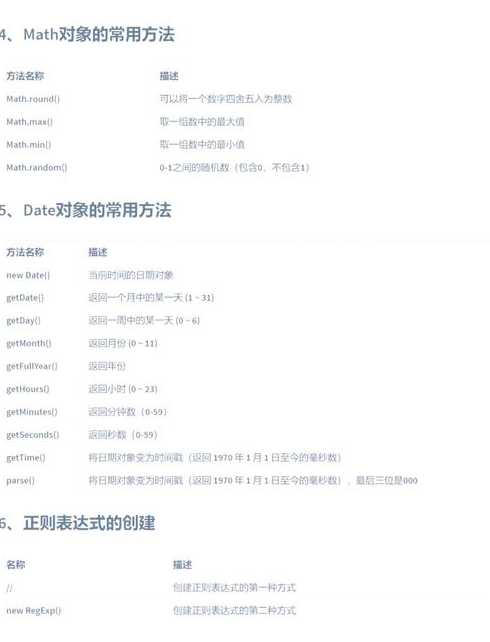 js正则表达式数字（js正则表达式数字和字母）