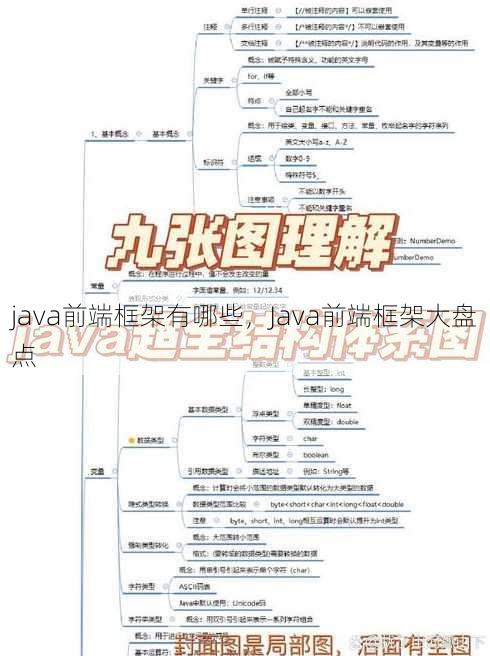 java前端框架有哪些