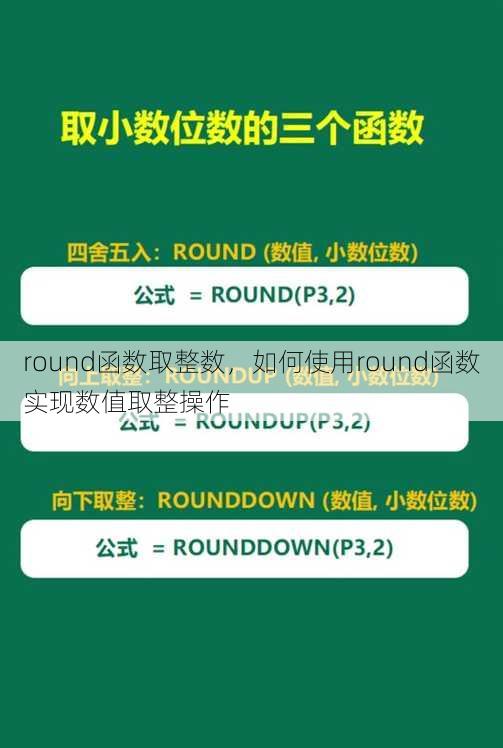 round函数取整数