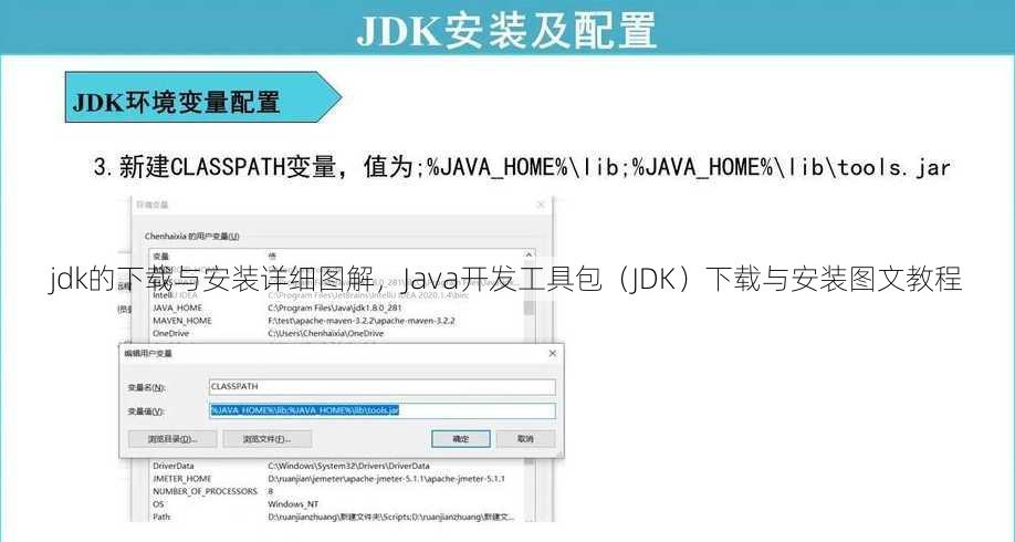 jdk的下载与安装详细图解