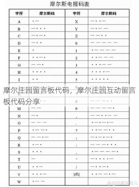 摩尔庄园留言板代码