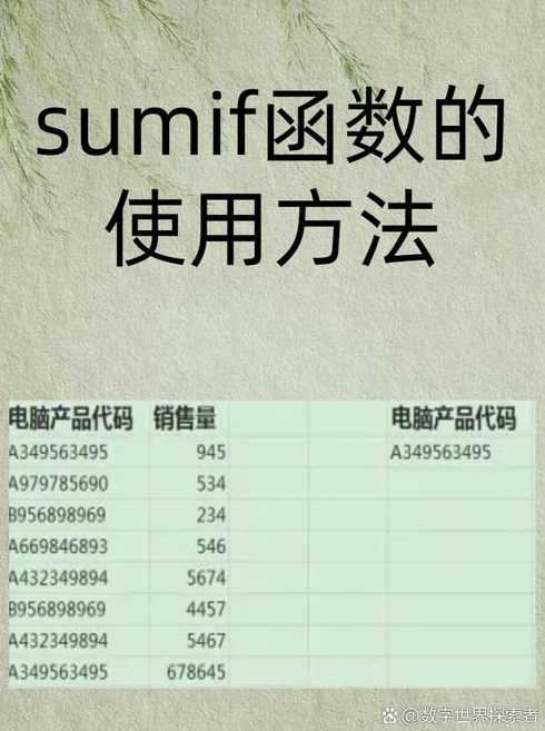 sumproduct函数实例（sumproducts函数）