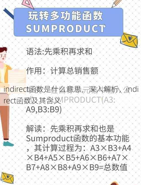 indirect函数是什么意思