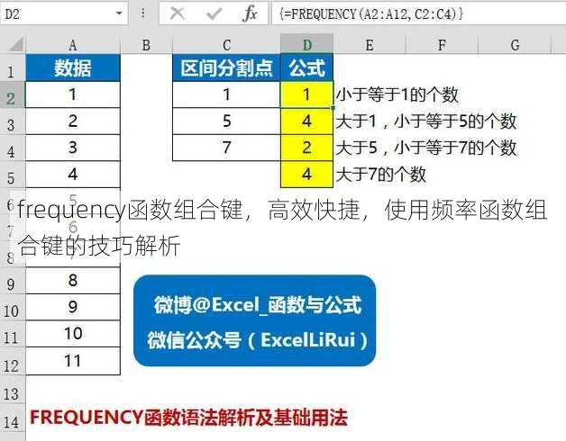 frequency函数组合键