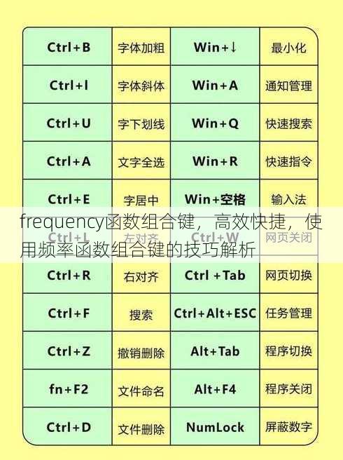 frequency函数组合键