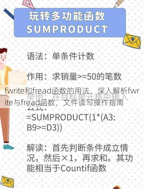 fwrite和fread函数的用法
