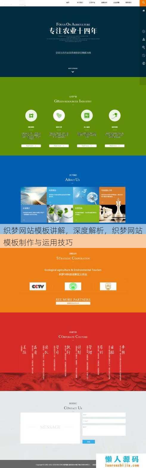 织梦网站模板讲解