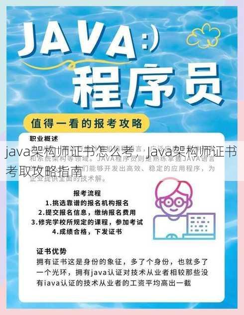 java架构师证书怎么考