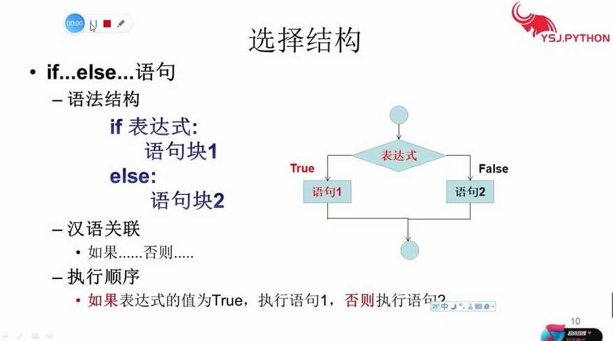 两个if函数一起使用（两个if函数一起使用c语言）