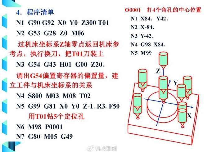 数控车床学徒一般学多久（数控车床学徒一般学多久能学会）
