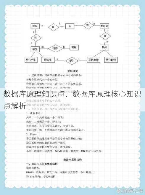 数据库原理知识点