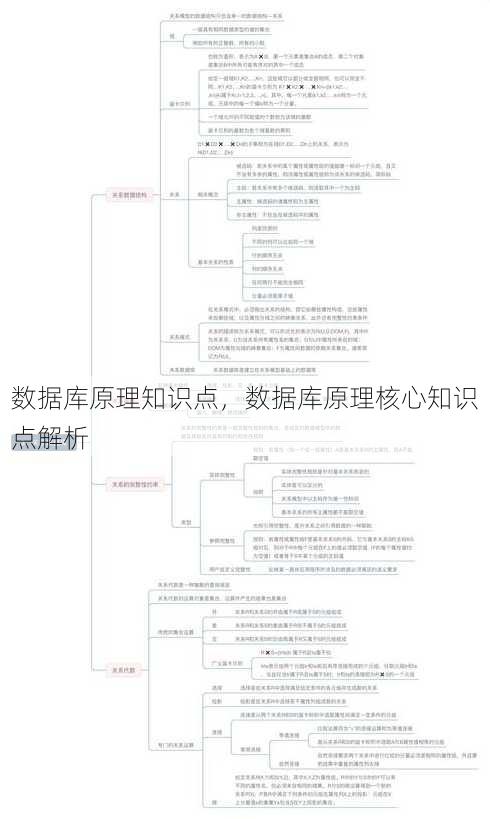 数据库原理知识点