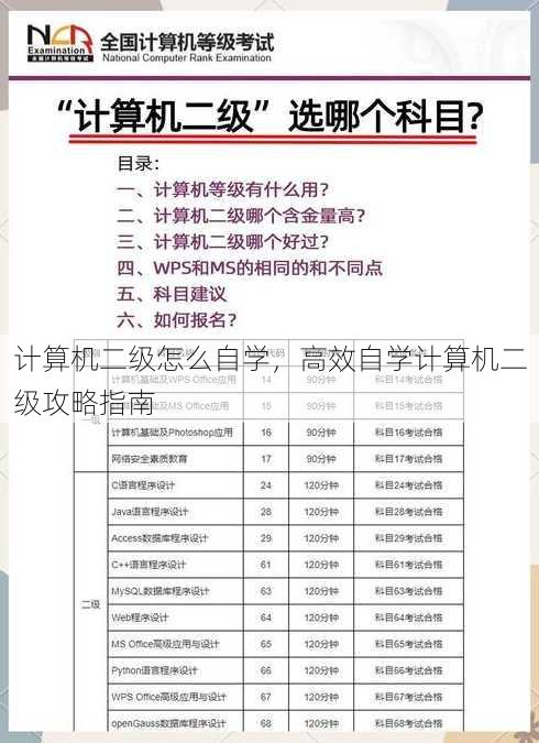 计算机二级怎么自学