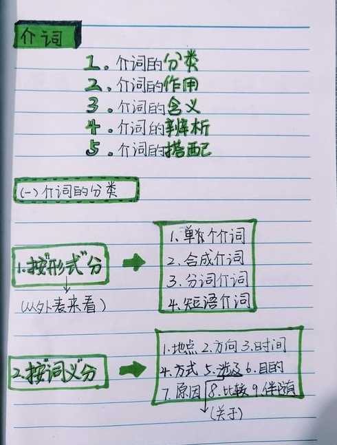 round和around的区别（surround和around的区别）