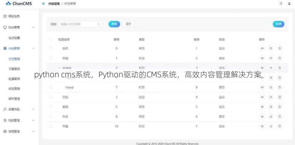 python cms系统
