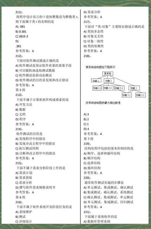 计算机二级c题库（计算机二级c题库有多少套）