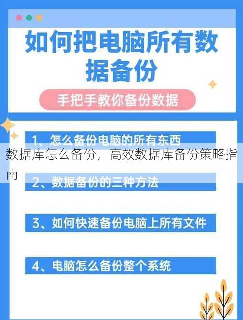 数据库怎么备份