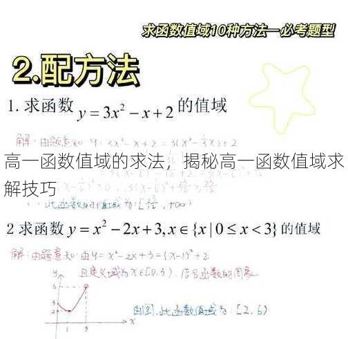 高一函数值域的求法